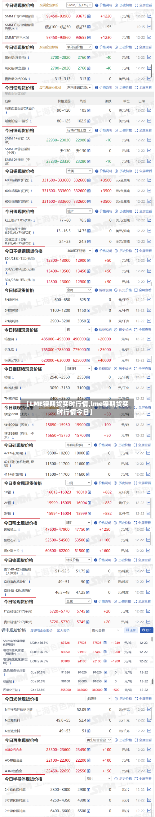 【LME镍期货实时行情,lme镍期货实时行情今日】