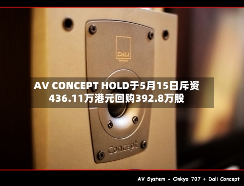 AV CONCEPT HOLD于5月15日斥资436.11万港元回购392.8万股