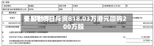 复星世界于5月15日斥资818.03万港元回购200万股-第2张图片