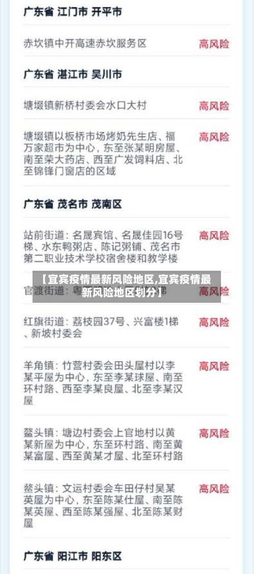 【宜宾疫情最新风险地区,宜宾疫情最新风险地区划分】-第3张图片