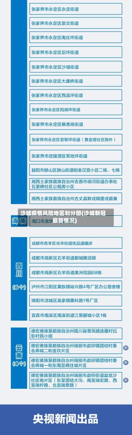 沙城疫情风险地区划分图(沙城新冠最新情况)