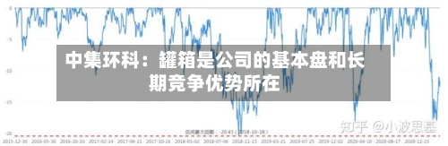 中集环科：罐箱是公司的基本盘和长期竞争优势所在