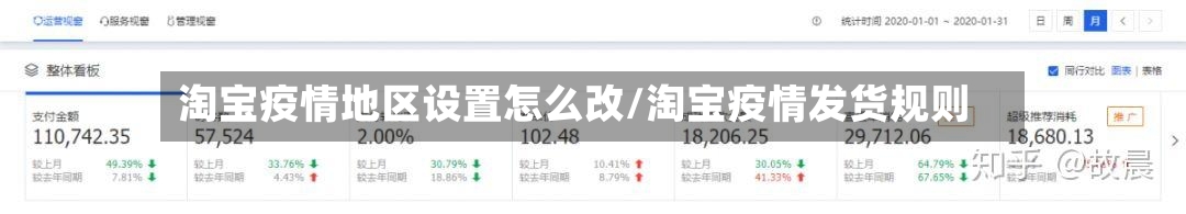 淘宝疫情地区设置怎么改/淘宝疫情发货规则-第3张图片