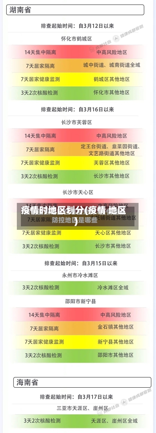 疫情时地区划分(疫情 地区)-第2张图片
