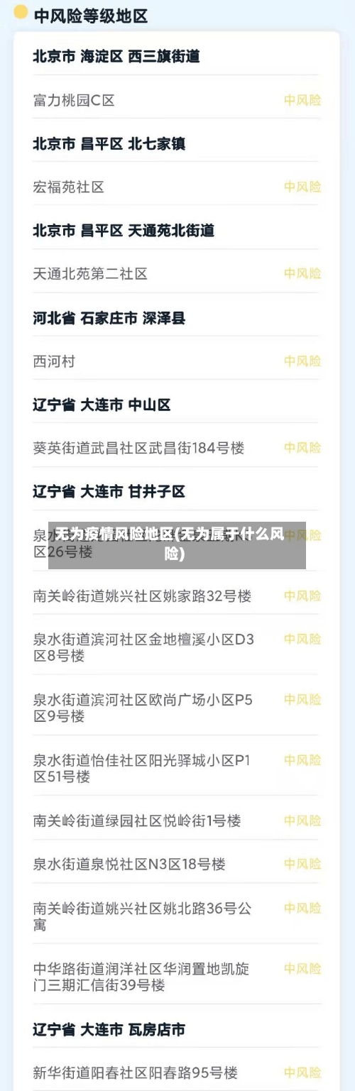 无为疫情风险地区(无为属于什么风险)-第2张图片