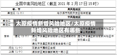 太原疫情新增风险地区/太原疫情新增风险地区有哪些