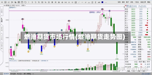 燃油期货市场行情(燃油期货走势图)-第2张图片
