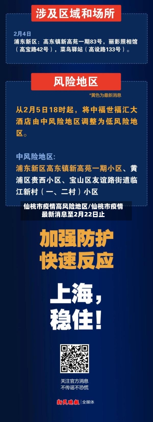 仙桃市疫情高风险地区/仙桃市疫情最新消息至2月22日止-第2张图片