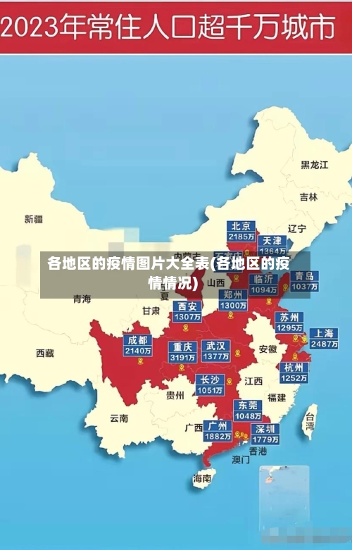 各地区的疫情图片大全表(各地区的疫情情况)-第2张图片