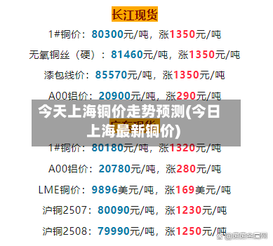 今天上海铜价走势预测(今日上海最新铜价)