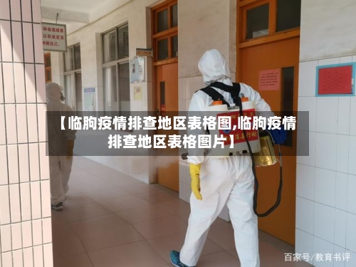 【临朐疫情排查地区表格图,临朐疫情排查地区表格图片】-第2张图片