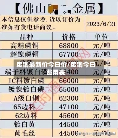 废铜最新价今日价/废铜今日费用表-第2张图片
