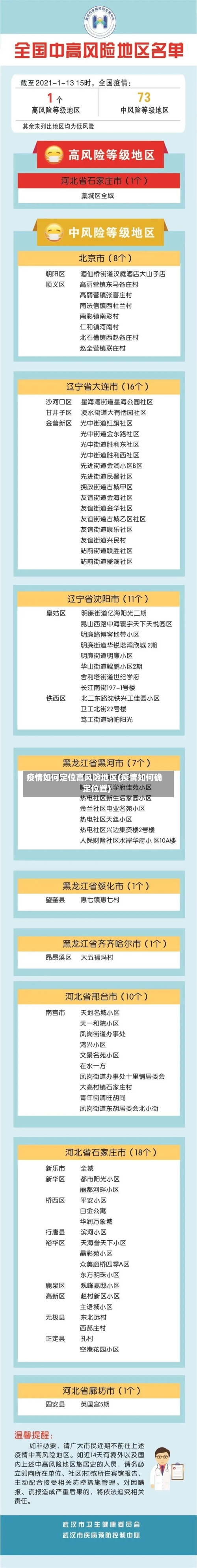 疫情如何定位高风险地区(疫情如何确定位置)