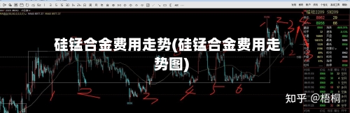硅锰合金费用走势(硅锰合金费用走势图)-第2张图片