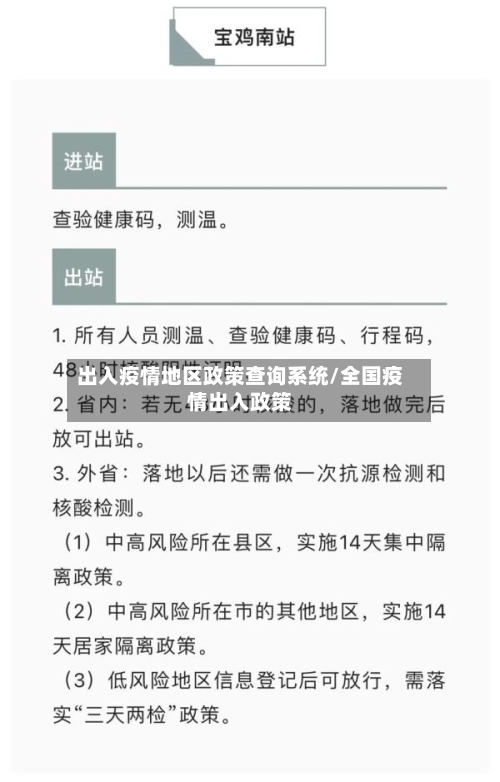 出入疫情地区政策查询系统/全国疫情出入政策