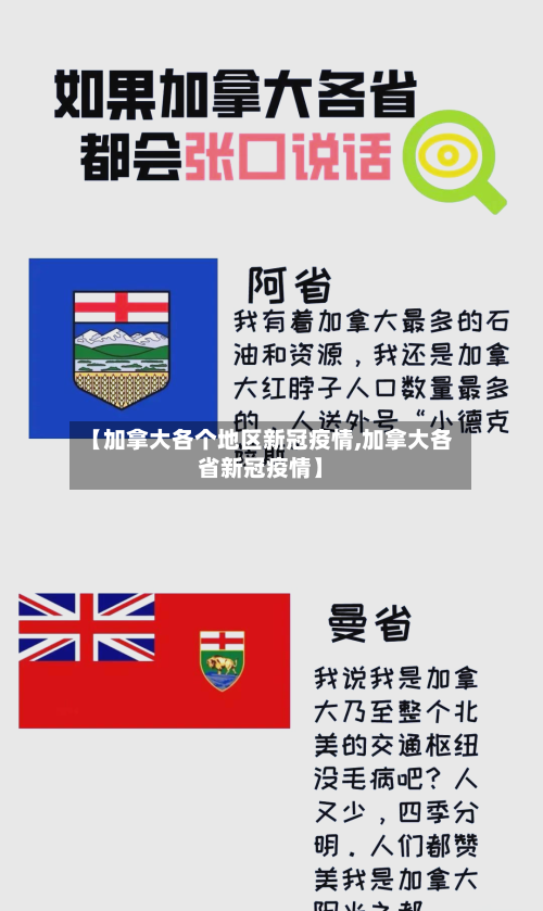 【加拿大各个地区新冠疫情,加拿大各省新冠疫情】-第2张图片