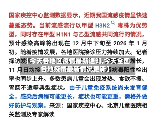 【今天各地区疫情最新通知,今天全国各地疫情最新情况更新】