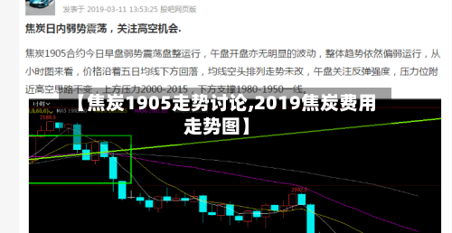 【焦炭1905走势讨论,2019焦炭费用走势图】