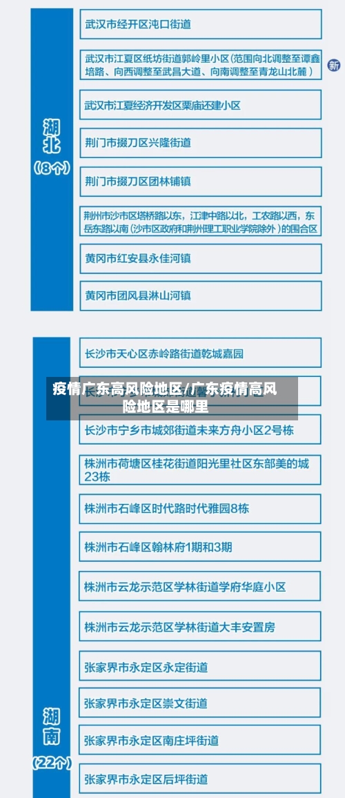 疫情广东高风险地区/广东疫情高风险地区是哪里-第2张图片
