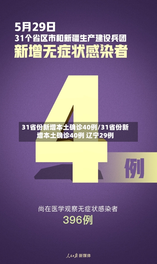 31省份新增本土确诊40例/31省份新增本土确诊40例 辽宁29例-第2张图片