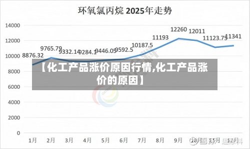 【化工产品涨价原因行情,化工产品涨价的原因】-第2张图片