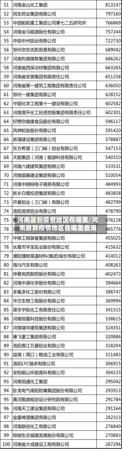 河南最新疫情地区在哪里/河南最新疫情地区在哪里查询-第2张图片