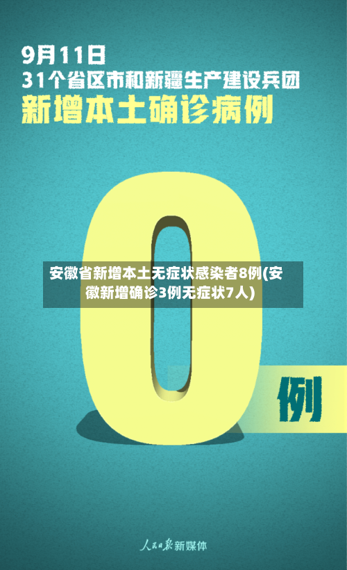 安徽省新增本土无症状感染者8例(安徽新增确诊3例无症状7人)-第2张图片