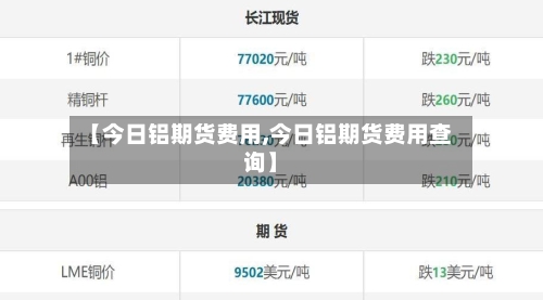 【今日铝期货费用,今日铝期货费用查询】-第3张图片