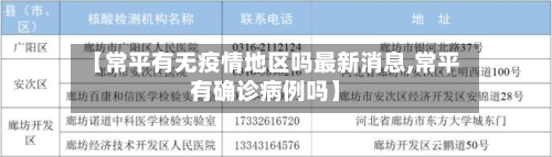【常平有无疫情地区吗最新消息,常平有确诊病例吗】-第2张图片