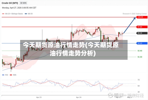 今天期货原油行情走势(今天期货原油行情走势分析)-第2张图片