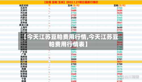 【今天江苏豆粕费用行情,今天江苏豆粕费用行情表】