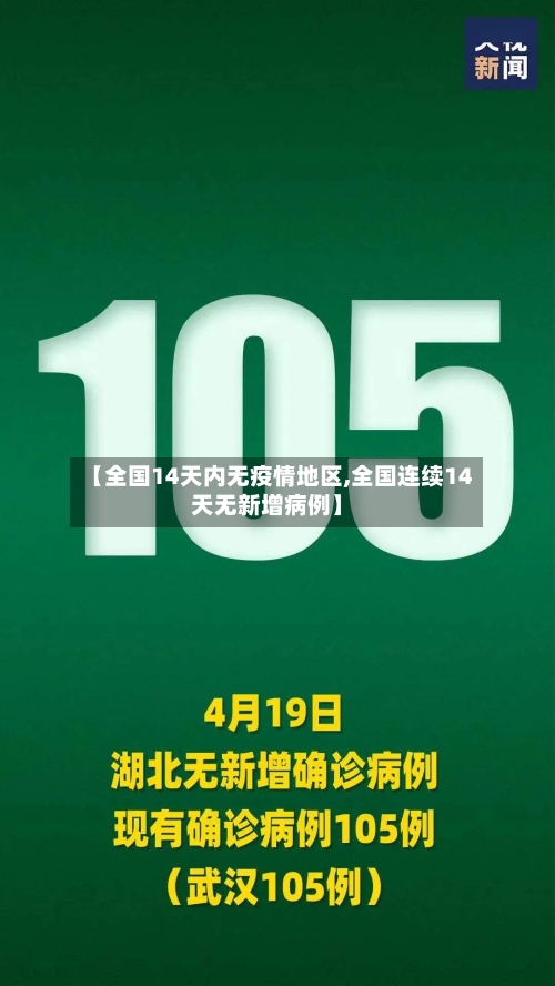 【全国14天内无疫情地区,全国连续14天无新增病例】-第2张图片