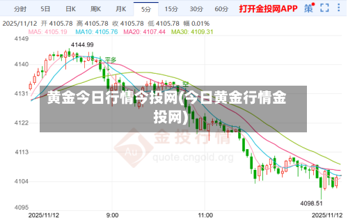 黄金今日行情今投网(今日黄金行情金投网)