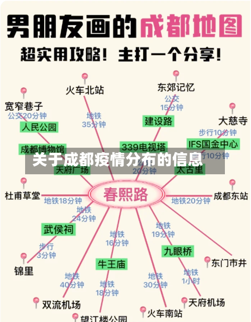 关于成都疫情分布的信息-第2张图片