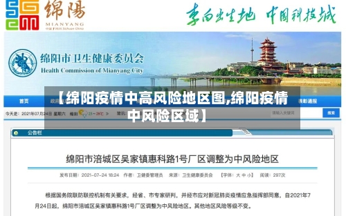 【绵阳疫情中高风险地区图,绵阳疫情中风险区域】-第2张图片