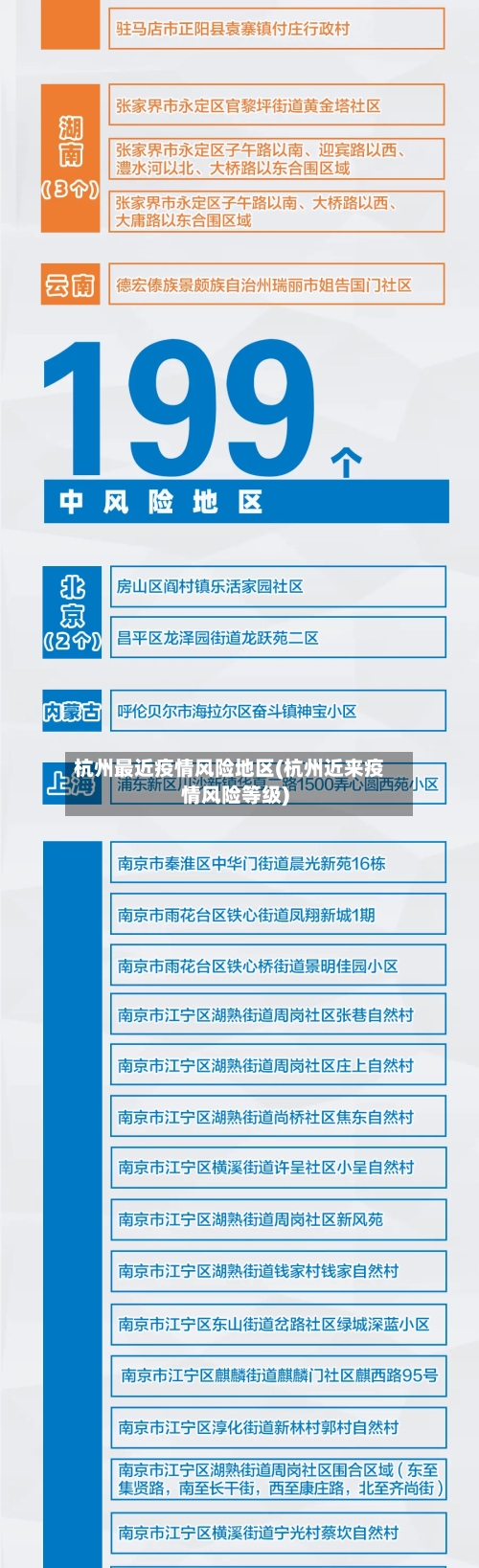 杭州最近疫情风险地区(杭州近来疫情风险等级)-第2张图片