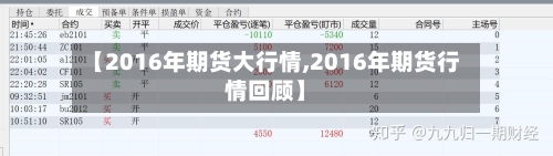 【2016年期货大行情,2016年期货行情回顾】
