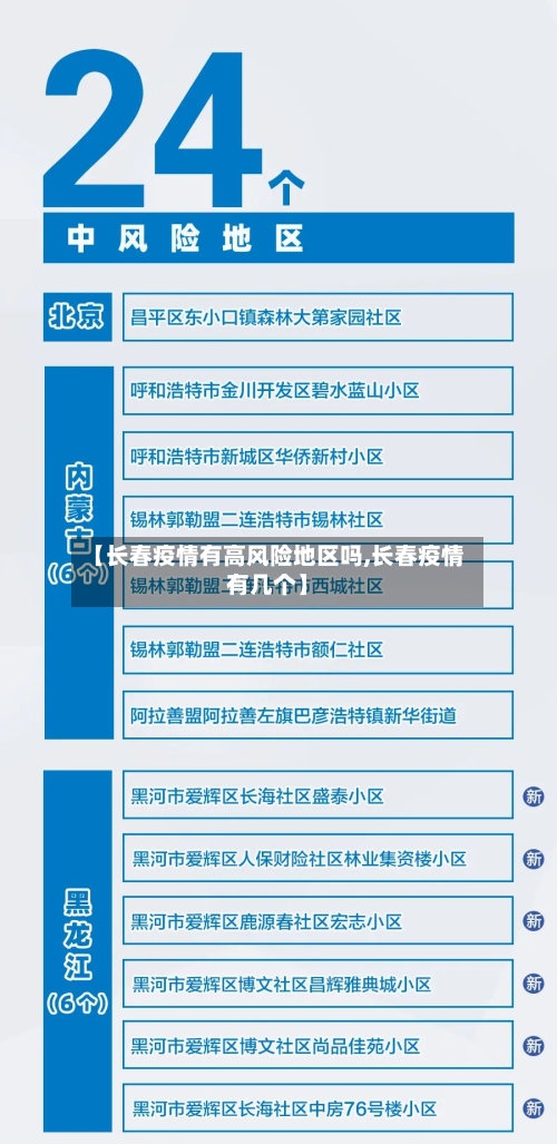 【长春疫情有高风险地区吗,长春疫情有几个】