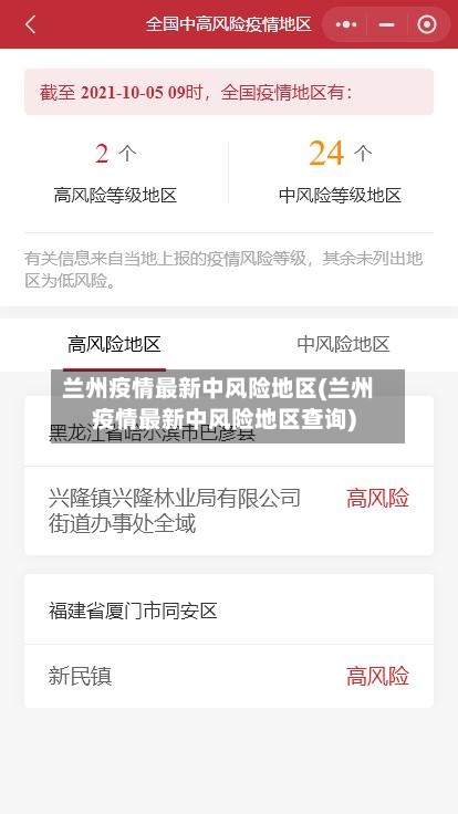 兰州疫情最新中风险地区(兰州疫情最新中风险地区查询)