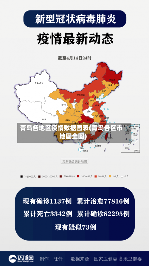 青岛各地区疫情数据图表(青岛各区市地图全图)-第2张图片