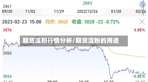期货淀粉行情分析/期货淀粉的用途-第3张图片