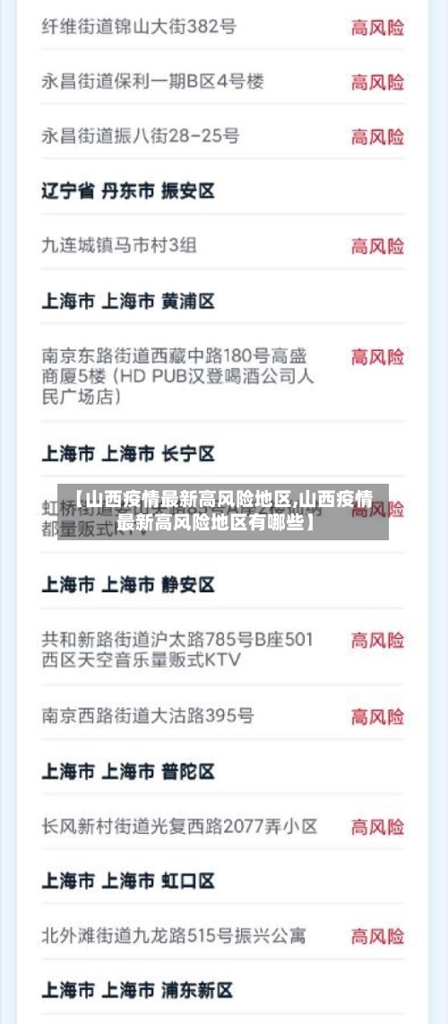 【山西疫情最新高风险地区,山西疫情最新高风险地区有哪些】-第3张图片