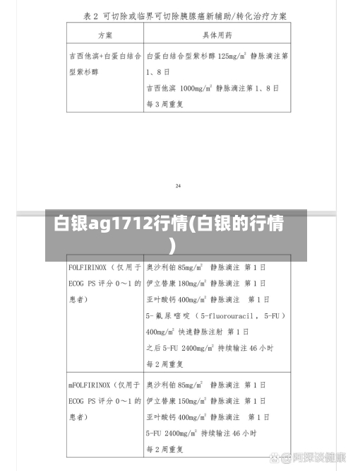 白银ag1712行情(白银的行情)-第3张图片