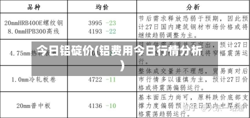 今日铝碇价(铝费用今日行情分析)