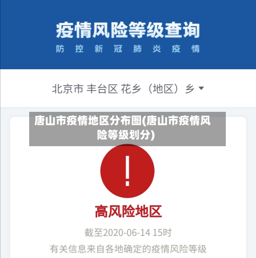 唐山市疫情地区分布图(唐山市疫情风险等级划分)-第2张图片