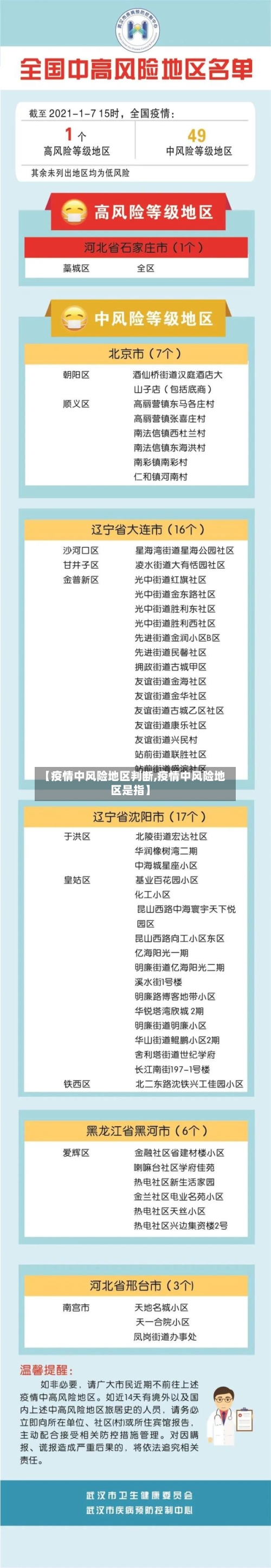 【疫情中风险地区判断,疫情中风险地区是指】