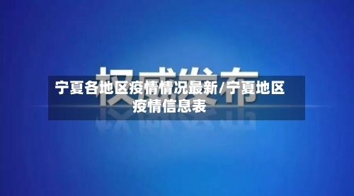 宁夏各地区疫情情况最新/宁夏地区疫情信息表