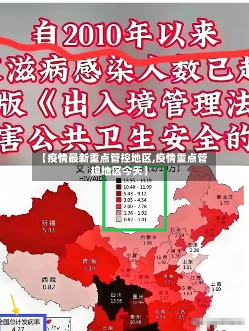 【疫情最新重点管控地区,疫情重点管控地区今天】