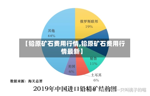 【铅原矿石费用行情,铅原矿石费用行情最新】