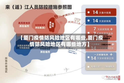 【厦门疫情防风险地区有哪些,厦门疫情防风险地区有哪些地方】